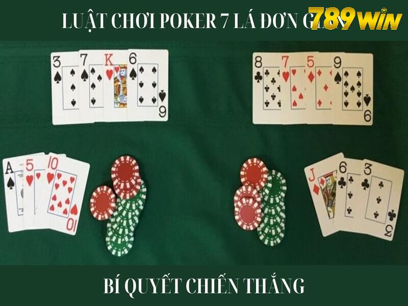 Giới thiệu tổng quan về game bài Poker