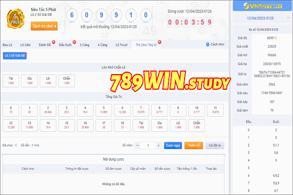 Bí kíp chinh phục Xổ số siêu tốc 789win: Luật chơi và cách đặt cược